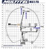  Iveco Daily Multitel MX170 - 17m - 200 kg